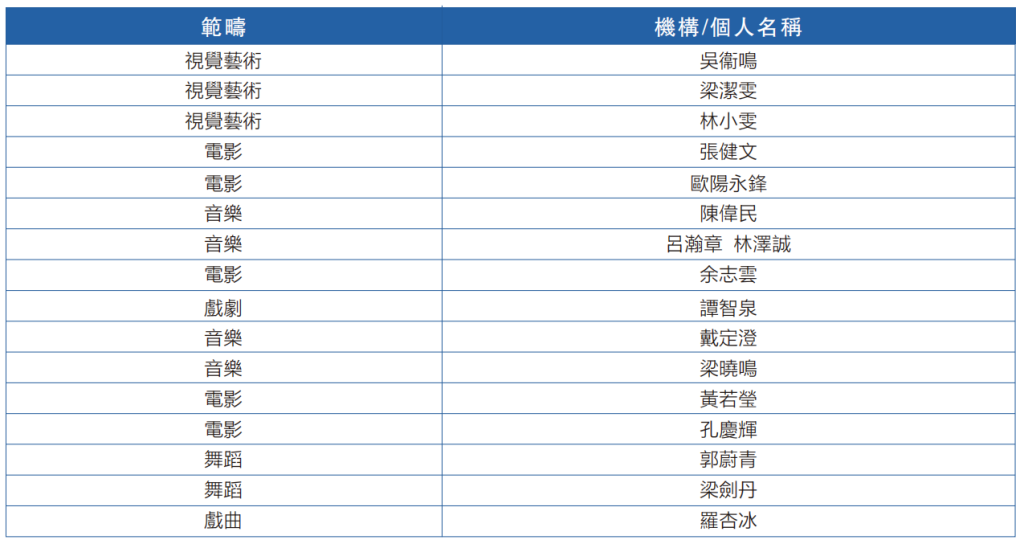 70期編者語