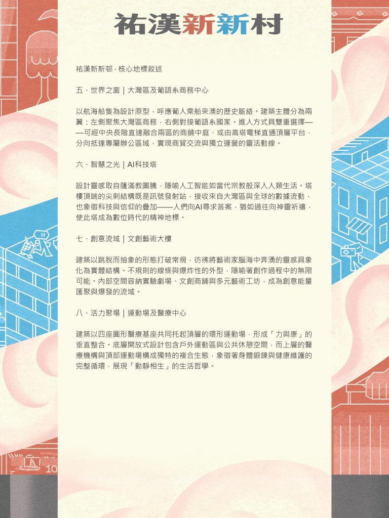 《祐漢新新村》探討澳門舊社區